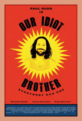 Our Idiot Brother Poster